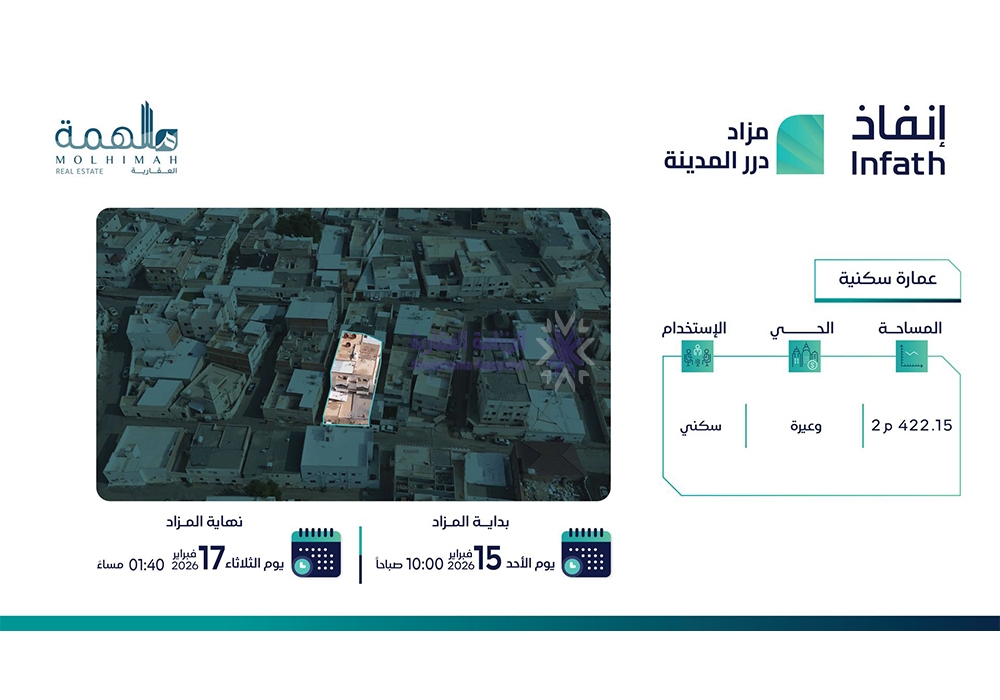 عمارة سكنية بحي وعيرة بمساحة 422.15 م² في المدينة المنورة