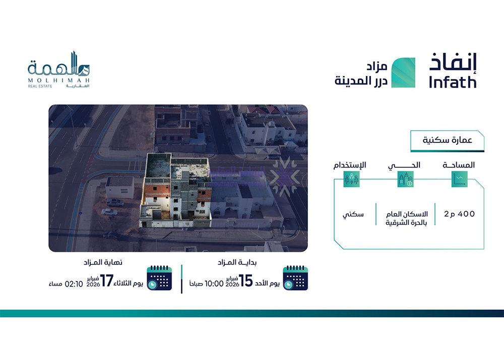 عمارة سكنية بالاسكان العام الدرة الشرقية بمساحة 400 م² في المدينة المنورة