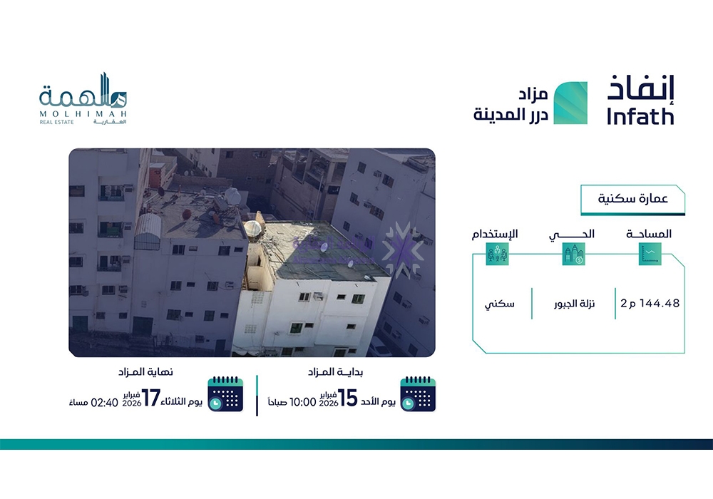 عمارة سكنية بحي نزلة الجبور بمساحة 144.48 م² في المدينة المنورة